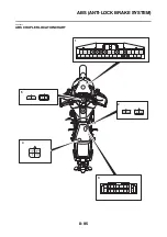 Preview for 486 page of Yamaha TRACER MT09 TRA Service Manual