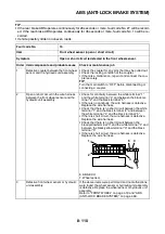 Preview for 501 page of Yamaha TRACER MT09 TRA Service Manual