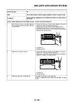 Preview for 511 page of Yamaha TRACER MT09 TRA Service Manual