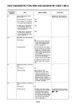 Preview for 549 page of Yamaha TRACER MT09 TRA Service Manual