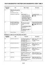 Preview for 550 page of Yamaha TRACER MT09 TRA Service Manual