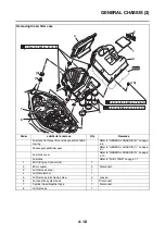 Предварительный просмотр 159 страницы Yamaha Tracer MT09TRAH 2017 Service Manual