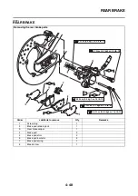 Предварительный просмотр 191 страницы Yamaha Tracer MT09TRAH 2017 Service Manual