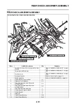 Предварительный просмотр 234 страницы Yamaha Tracer MT09TRAH 2017 Service Manual