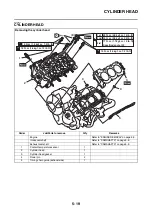 Предварительный просмотр 268 страницы Yamaha Tracer MT09TRAH 2017 Service Manual