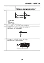 Предварительный просмотр 457 страницы Yamaha Tracer MT09TRAH 2017 Service Manual