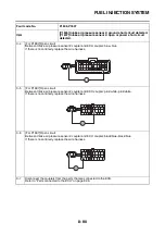 Предварительный просмотр 461 страницы Yamaha Tracer MT09TRAH 2017 Service Manual