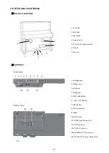 Предварительный просмотр 4 страницы Yamaha TransAcoustic SHTA Series Maintenance Handbook