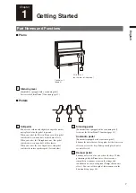 Предварительный просмотр 15 страницы Yamaha TransAcoustic SHTA Owner'S Manual