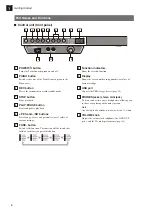 Предварительный просмотр 16 страницы Yamaha TransAcoustic SHTA Owner'S Manual