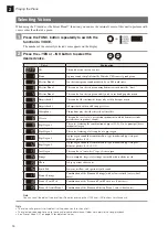 Предварительный просмотр 22 страницы Yamaha TransAcoustic SHTA Owner'S Manual