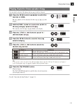 Предварительный просмотр 27 страницы Yamaha TransAcoustic SHTA Owner'S Manual