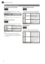 Предварительный просмотр 54 страницы Yamaha TransAcoustic SHTA Owner'S Manual