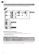 Предварительный просмотр 62 страницы Yamaha TransAcoustic SHTA Owner'S Manual