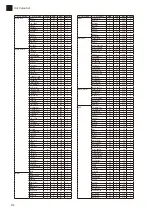 Предварительный просмотр 68 страницы Yamaha TransAcoustic SHTA Owner'S Manual