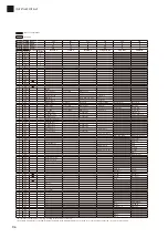 Предварительный просмотр 70 страницы Yamaha TransAcoustic SHTA Owner'S Manual