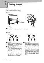 Предварительный просмотр 12 страницы Yamaha TransAcoustic TA2 Owner'S Manual