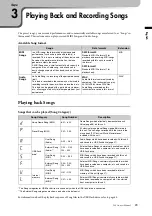 Предварительный просмотр 23 страницы Yamaha TransAcoustic TA2 Owner'S Manual