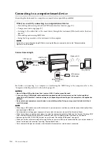 Предварительный просмотр 54 страницы Yamaha TransAcoustic TA2 Owner'S Manual