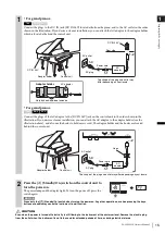 Preview for 15 page of Yamaha TransAcoustic TA3 Owner'S Manual