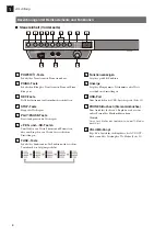 Preview for 16 page of Yamaha TRANSCOUSTIC SHTA Owner'S Manual