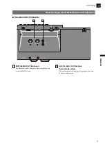 Preview for 17 page of Yamaha TRANSCOUSTIC SHTA Owner'S Manual