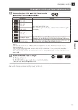 Preview for 31 page of Yamaha TRANSCOUSTIC SHTA Owner'S Manual