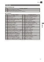 Preview for 61 page of Yamaha TRANSCOUSTIC SHTA Owner'S Manual