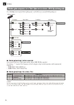 Preview for 62 page of Yamaha TRANSCOUSTIC SHTA Owner'S Manual