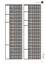 Preview for 67 page of Yamaha TRANSCOUSTIC SHTA Owner'S Manual