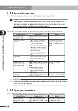 Preview for 46 page of Yamaha TRANSERVO SSC04 User Manual