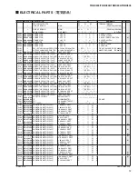 Предварительный просмотр 13 страницы Yamaha TRBX304 Service Manual