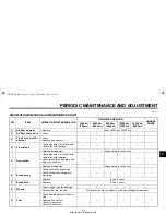 Preview for 45 page of Yamaha Tricity MW125A Owner'S Manual