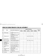 Preview for 46 page of Yamaha Tricity MW125A Owner'S Manual