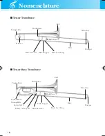 Preview for 4 page of Yamaha Trombones Owner'S Manual