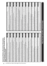 Preview for 10 page of Yamaha TRS-MS05 Owner'S Manual