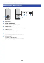 Preview for 16 page of Yamaha TRUE X BAR 50A User Manual