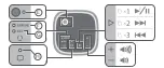 Preview for 3 page of Yamaha TRUE X SPEAKER 1A Quick Start Manual