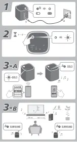 Preview for 4 page of Yamaha TRUE X SPEAKER 1A Quick Start Manual