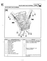 Предварительный просмотр 125 страницы Yamaha TRX850H Service Manual