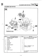 Предварительный просмотр 133 страницы Yamaha TRX850H Service Manual