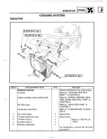 Предварительный просмотр 179 страницы Yamaha TRX850H Service Manual