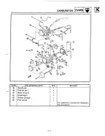 Предварительный просмотр 190 страницы Yamaha TRX850H Service Manual