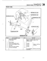 Предварительный просмотр 229 страницы Yamaha TRX850H Service Manual