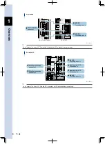 Предварительный просмотр 32 страницы Yamaha TS-P User Manual