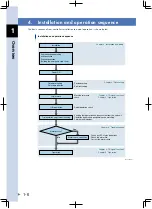 Предварительный просмотр 34 страницы Yamaha TS-P User Manual