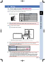 Предварительный просмотр 41 страницы Yamaha TS-P User Manual