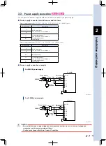 Предварительный просмотр 43 страницы Yamaha TS-P User Manual