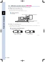 Предварительный просмотр 46 страницы Yamaha TS-P User Manual