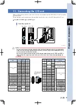 Предварительный просмотр 61 страницы Yamaha TS-P User Manual